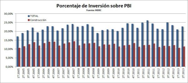 Inversion 08-2013