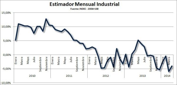 EMI 04-2014