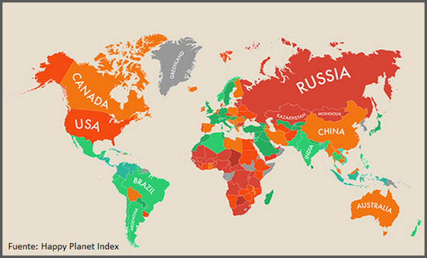 Happy Planet Index