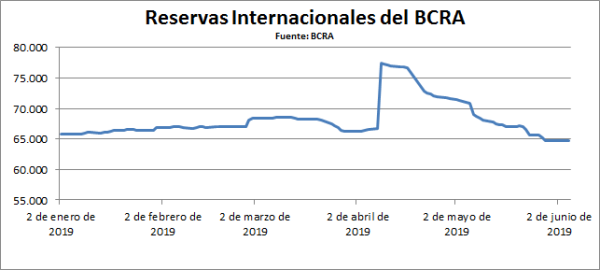 Pax Cambiaria