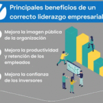Liderazgo empresarial: el motor que impulsa la cultura organizacional