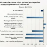 Siglo XX cambalache, y por el siglo XXI, ¿cómo andamos?